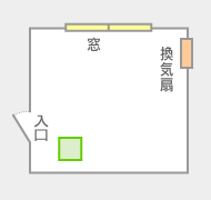 設置場所４